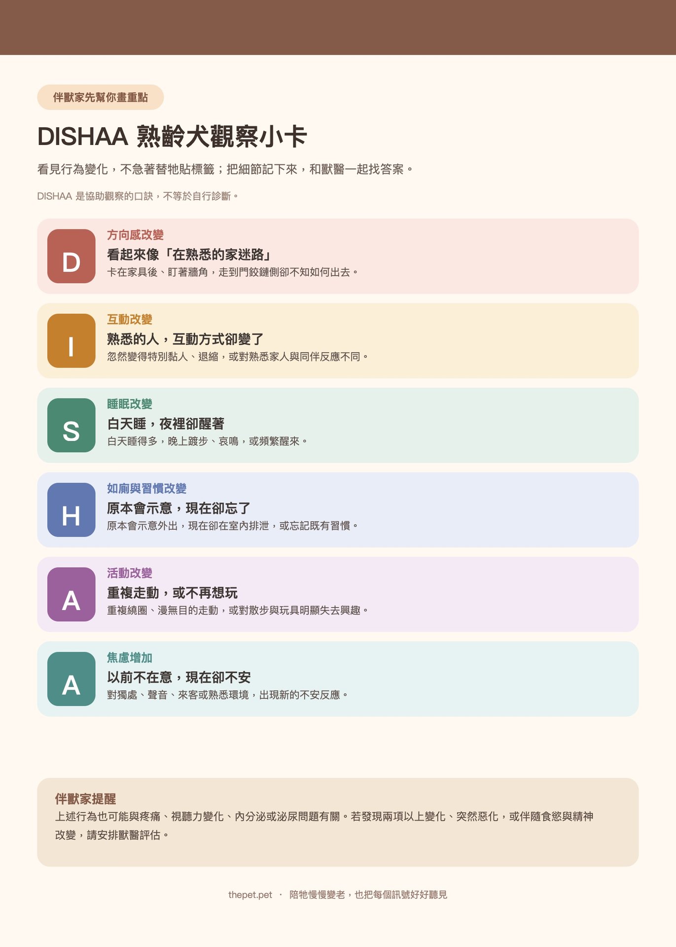 伴獸家 DISHAA 熟齡犬行為觀察圖卡