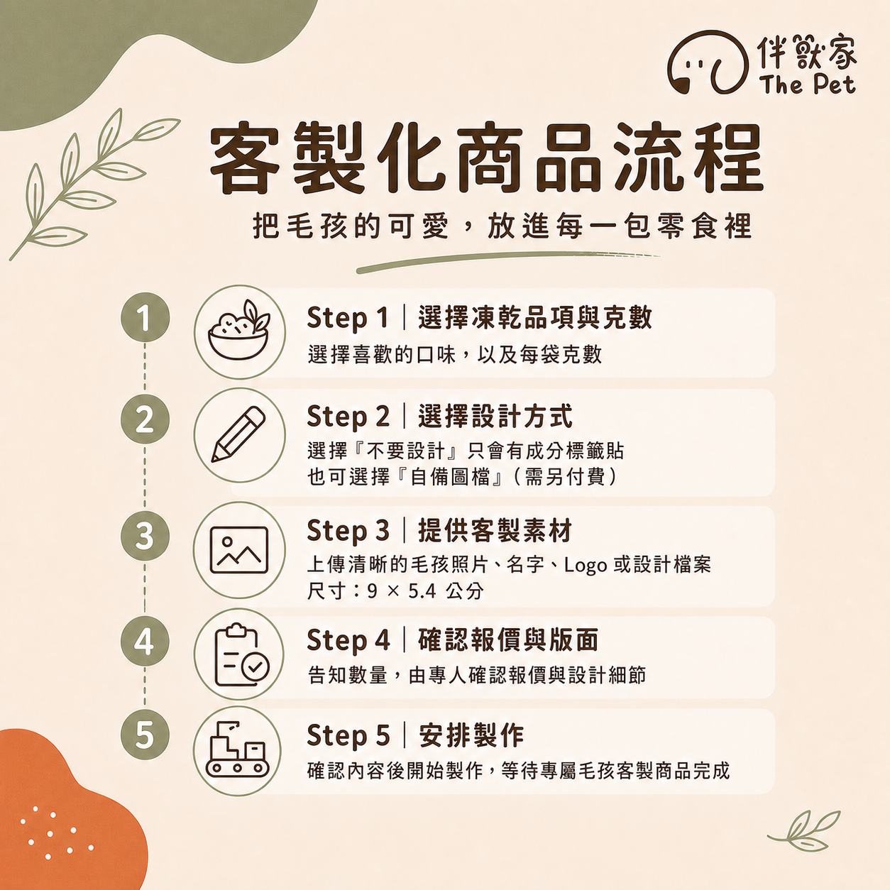 Codex 圖像 2026年8月26日 下午04_20_29.png